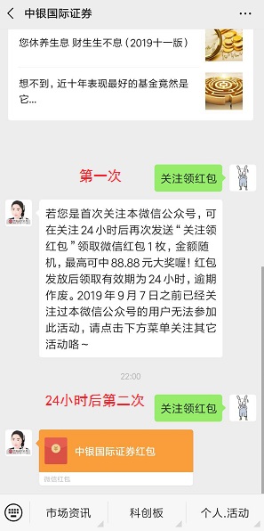 中银国际证券红包